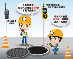 琅琊有限空间操作说明